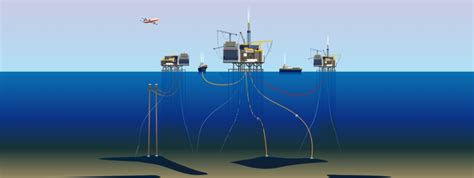 Marine, Offshore, and Subsea Dynamic Analysis .